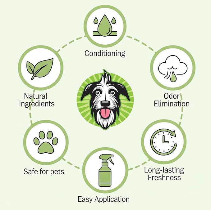 DOGGY STYLE Plant-Based & Hypoallergenic Deodorizing Spray – Conditioning, Long Lasting with Olive Oils, Coconut Oils to Relieve Itchiness, Natural Rosemary for Fresh Smelling Puppies & Pets