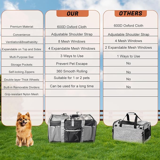 Cat Carrier for 2 Cats, Large Dog Cat Carrier with Wheels for Under 44lbs, Rolling Pet Carrier with Removable Pole Platform and Upgraded Wheels Dog Cat Travel Carrier for Hiking Camping, Black