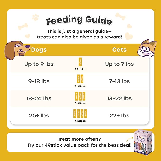 Choolip Squeeze Vita Stick Lickable Cat Treats & Dog Puree – 49-Count Kidney Support Tubes, Creamy Puree with Multivitamins for Urinary & Kidney Health, Grain-Free High-Protein Vet-Formulated Treats