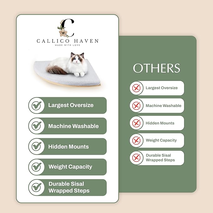 Extra Large 31.5" x 20" CALLICO HAVEN- Corner Cat Wall Shelf, Modern Wall Cat Bed, Corner Wall Hammock for Cats, Space-Saving Wall Cat Tree Bed, Sturdy/Hidden Mounts, Washable Cover- Fan Shape