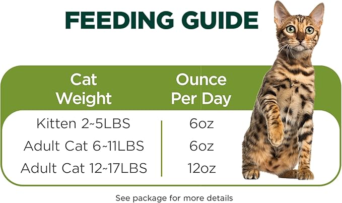 ZEAL New Zealand Wet Cat Food – High Protein, Grain-Free with Superfoods (Chicken & Salmon, 3.17oz Can, 24-Pack)