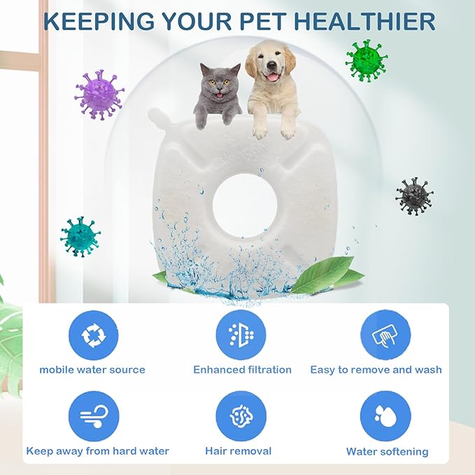 22 Pack(10 Replacement Filters+10 Pre-Filter Sponges+2 Brushes) Cat Water Fountain Filters Replacement,Compatible with VEKEN 67oz/2L,95oz/2.5L,135oz/4L Automatic Pet Fountain Cat Water Dispenser