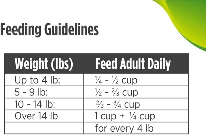Nulo FreeStyle High Protein Indoor Cat Food, Duck & Cod Recipe - Natural Grain-Free Dry Indoor Cat Food with Omega Fatty Acids, & Probiotics, 4 lb