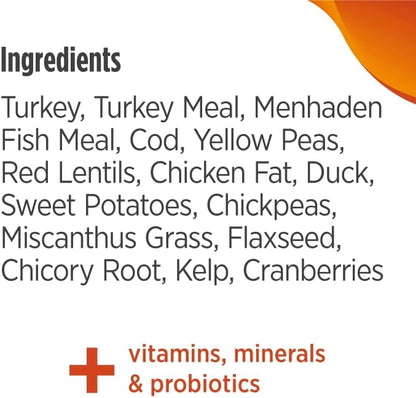 Nulo FreeStyle High Protein Cat & Kitten Food, Turkey & Duck Recipe - Natural Grain-Free Dry Cat Food with Omega Fatty Acids & Probiotics, 14 lb Bag