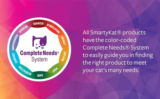 SmartyKat (5 Count Silly Silver Stix Natural Silvervine Cat Toys - Blue/Pink, One Size