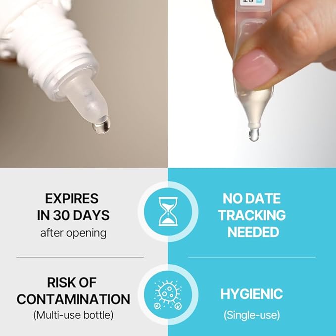 Breezytail PetO’Cera Q-Eye, Lubricating Eye Drops, Daily Moisture for Dry Eyes, Gently Flushes Irritants & Tear Stains, Vet-Approved for Dogs & Cats, 1ml*30ea