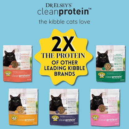 Dr. Elsey's cleanprotein Turkey Cat Kibble 2 lb. Bag