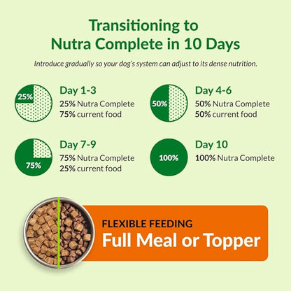 ULTIMATE PET NUTRITION Nutra Complete, 100% Freeze Dried Raw Veterinarian Formulated Dog Food with Antioxidants Prebiotics and Amino Acids (1 Pound, Beef)