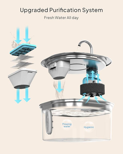 PEKTACO Stainless Steel Cat Water Fountain, 3.2L/108oz Cat Water Dispenser with Ultra-Quiet Water Pump and Water-Level Window, Dishwasher Safe Pet Drinking Fountain for Cats & Small Dogs