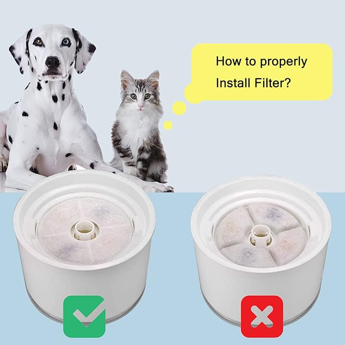 Cat Water Fountain Filters, Pack of 12 Replacement Filter Fit for 81oz/2.4LCat Pet Fountain, 3 Filtration System