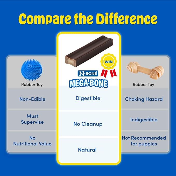 N-Bone Mega-Bone Long-Lasting Dog Chews, Cheeseburger Flavor, 6count, 16.8oz