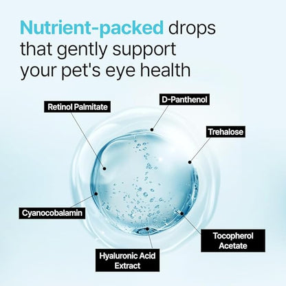 Breezytail PetO’Cera Q-Eye, Lubricating Eye Drops, Daily Moisture for Dry Eyes, Gently Flushes Irritants & Tear Stains, Vet-Approved for Dogs & Cats, 1ml*30ea