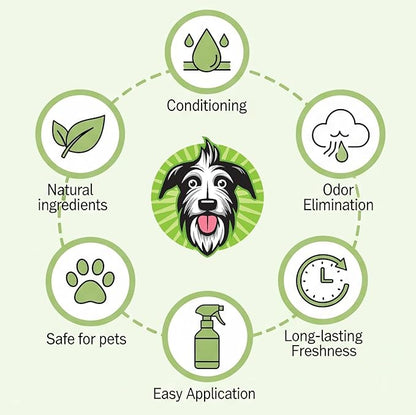 DOGGY STYLE Plant-Based & Hypoallergenic Deodorizing Spray – Conditioning, Long Lasting with Olive Oils, Coconut Oils to Relieve Itchiness, Natural Rosemary for Fresh Smelling Puppies & Pets