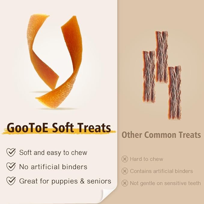 Gootoe Soft Dog Treats, Chicken Jerky - Dog Training Treats; High-Protein, Gluten-Free, Soft Jerky for Dogs, Hypoallergenic, Grain-Free, Cuts, 1 lb