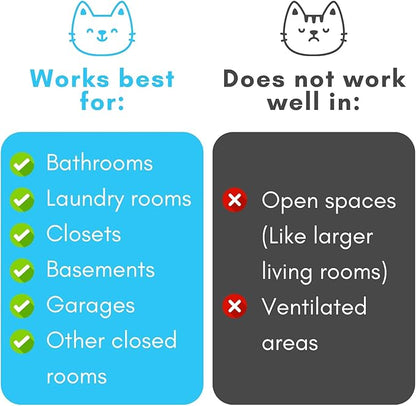 Cat Litter Deodorizer Jar (Fresh Scent, 16 Oz, Pack of 1) - Cat Litter Odor Absorber Gel In A Jar - Litter Box Pet Air Freshener - Litter Odor Eliminator to Freshen Air