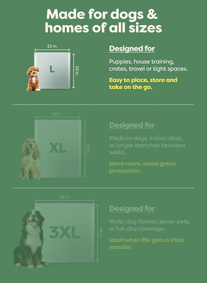 Earth Rated Max Absorbency Puppy Pee Pads for Dogs Absorbs 2X Faster & 2X More, Leak-Proof, Odor Control Potty Training, Unscented, Large, 22” x 23”, 75 Count