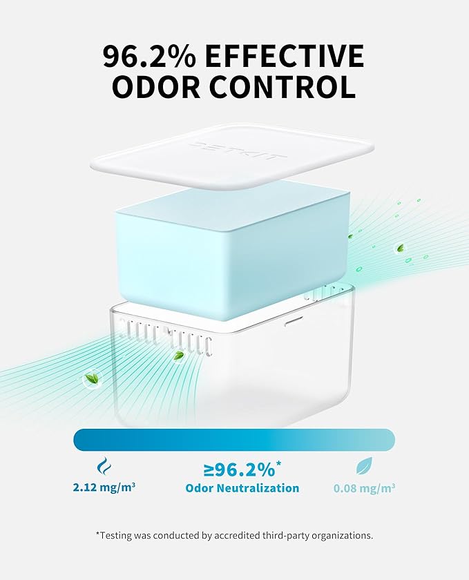 PETKIT Odour Eliminator N60 for PUROBOT Ultra, PUROBOT Max Pro/2 and PUROBOT Crystal Duo Self Cleaning Cat Litter Tray, 3Pcs