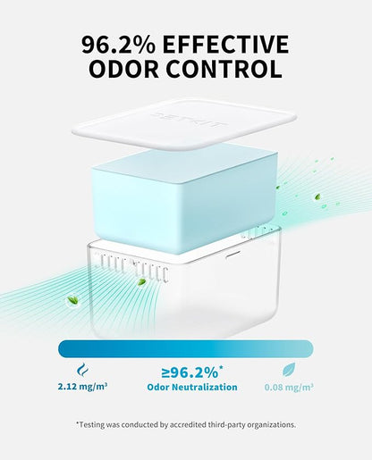 PETKIT Odour Eliminator N60 for PUROBOT Ultra, PUROBOT Max Pro/2 and PUROBOT Crystal Duo Self Cleaning Cat Litter Tray, 3Pcs