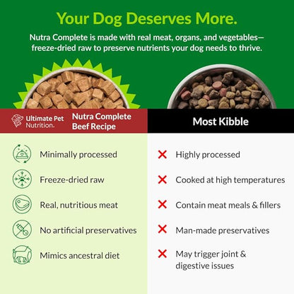 ULTIMATE PET NUTRITION Nutra Complete, 100% Freeze Dried Raw Veterinarian Formulated Dog Food with Antioxidants Prebiotics and Amino Acids (1 Pound, Beef)