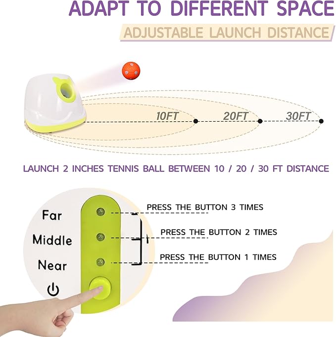 PTLSY Automatic Dog Ball Launcher - Interactive Puppy Thrower Machine for Small & Medium Dogs, 3 Balls (Inclusive of 2 inch) & White Launcher with 6pc Balls