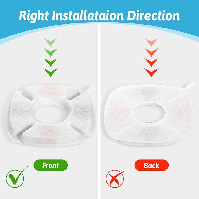 8 Pcs Cat Fountain Replacement Filters 4 Pack Cat Water Fountain Replacement Filters with 4 Pack Pre-Filter Sponges, Pet Fountain Filter Fit for 95oz/2.8L Automatic Pet Fountain Cat Water Fountain