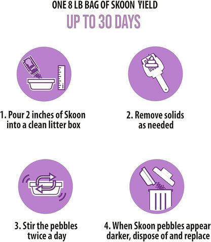 Skoon All Natural Cat Litter (2 Bags) - Lavender - Lightweight, Low Tracking, Non-Clumping Diatom Pebbles Absorb, Lock, and Seal Waste for Best Odor Control