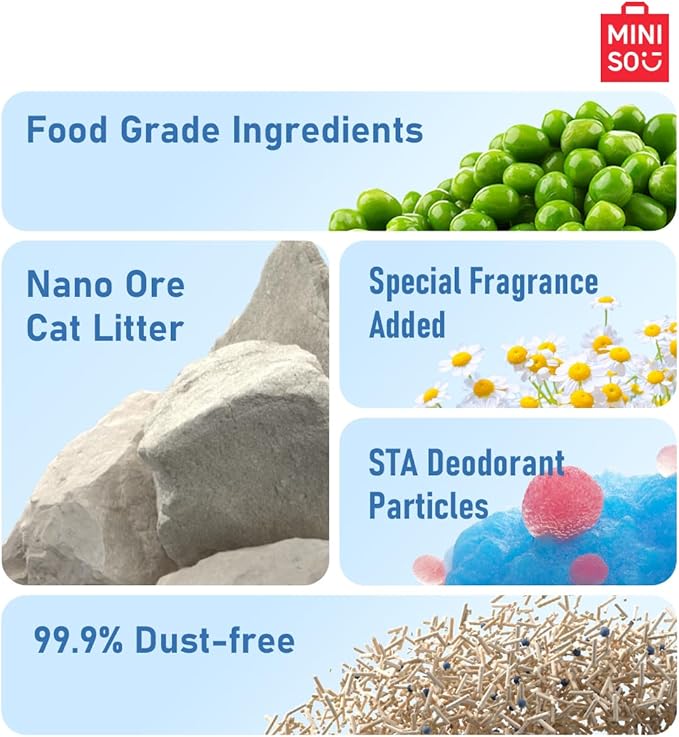 MINISO Clumping Cat Litter, Tofu+Bentonite+Cassava, Odor Control, Rapid Clumping, Water Absorbent and Toilet Flushable, Multi-Cat, Gardenia Style, 15.8lb (2 Pack of 7.9lb Bags)