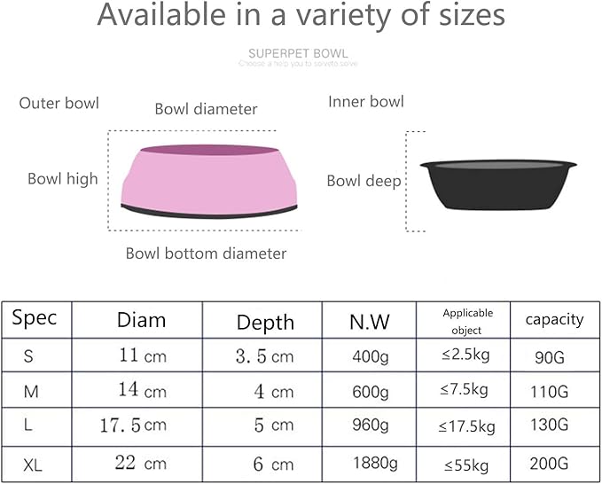 Pet Bowls Stainless Steel Dog Cat Pet Bowl Universal Pet Water and Food Bowls 4 Sizes and 5 Colors Available (L, Yellow)