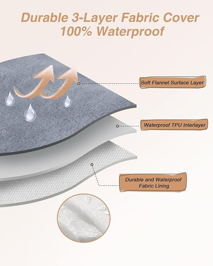 KSIIA Washable Dog Bed XL Senior Dog, Orthopedic Warm Soft Pet Sofa Waterproof Pet Couch with Sides, Non-Slip and Egg-Crate Foam Extra Large Beds with Removable Cover, 41x27Inch, Dark Grey