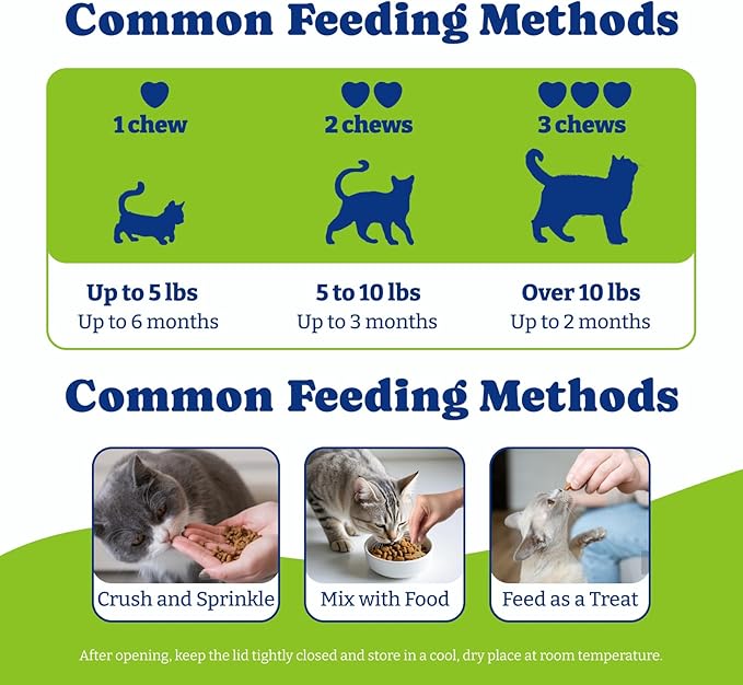 Flea and Tick Prevention for Cats - 200 Soft Chews Natural Cat Flea Treatment, Salmon & Blueberry Flavor - Flea Treatment for Cats, Cat Oral Flea, Immune Support Supplement