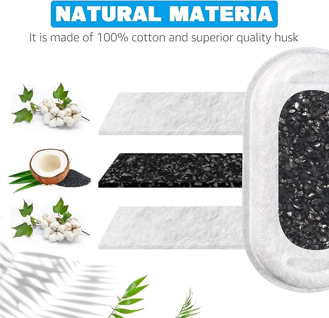 Cat Water Fountain Filter, 32 Pack Cat Fountain Filters, Cat Fountain Replacement Filter for 67oz/2L&108oz/3.2L Stainless Steel Pet Water Fountain (16 Filters & 16 Sponges)