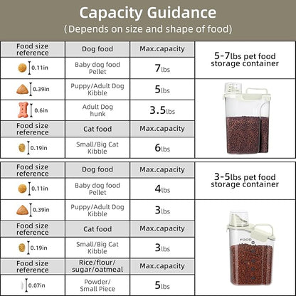 8-12 LBS Cat Dog Pet Food Storage Container, Plastic Dispenser Upgraded Large Nozzle, BPA-free, With Sealed Clasps, Measuring Cup and Handle, Easy to Clean and Carry -2 Packs Beige