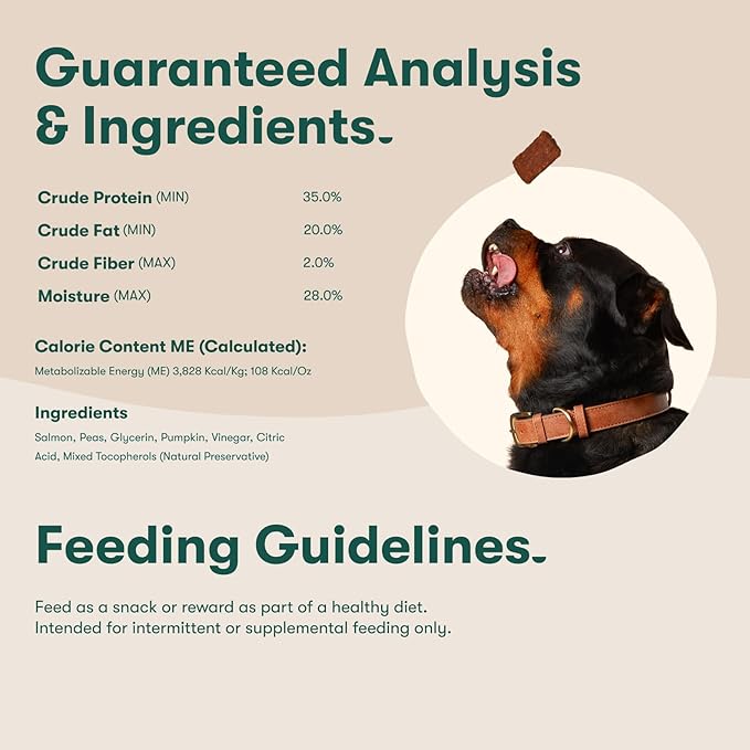 Jinx Tenders Salmon Jerky Dog Treats, All-Natural Ingredients, Soft and Chewy, Low-Calorie, Slow-Smoked Salmon & Pumpkin, No Fillers, 5oz (Pack of 2)