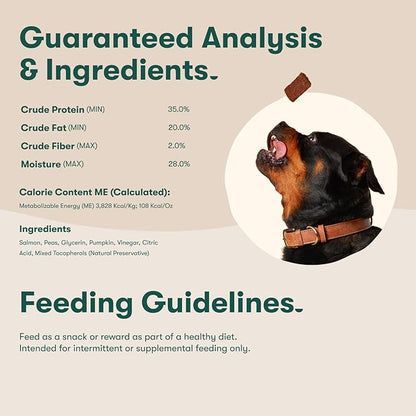 Jinx Tenders Salmon Jerky Dog Treats, All-Natural Ingredients, Soft and Chewy, Low-Calorie, Slow-Smoked Salmon & Pumpkin, No Fillers, 5oz (Pack of 2)