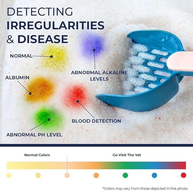 Genius Litter Health Monitoring Cat Litter, Featured on Shark Tank, Lightweight Crystal Silica Gel, Non Clumping, Dust Free, Low Tracking, Odor Control for Indoor Cats and Kittens, 3 Bag (18lb)