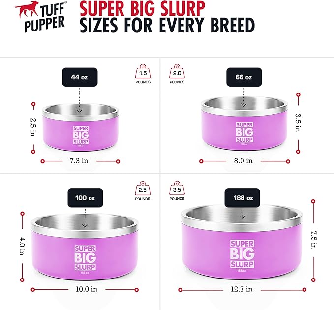 Tuff Pupper Heavy Duty Insulated Dog Bowl | Double Wall Stainless Steel Dog Food Dish | Non-Slip Spill Proof Dishwasher Safe Cat Bowl | Water Dish for Feeding Large Medium Small Pets (188oz, Pink)