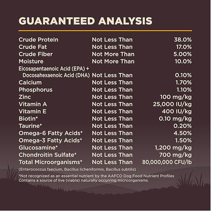 Wellness CORE Puppy Dry Dog Food, Small Breed, Grain-Free, High Protein, Natural, Turkey & Salmon Recipe, (12-Pound Bag)