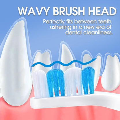 Dog Toothbrush – Newly Upgraded Dual-Head Design with 60° Wavy Bristles – Gently Surrounds Teeth for Deep Cleaning and Plaque Removal – Non-Slip Handle, Ideal for Daily Pet Dental Care (Blue, 2-Pack)