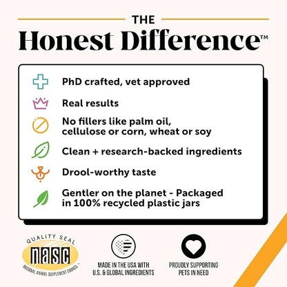 Pet Honesty Dog Allergy & Itch Relief - Advanced Itch Supplement with Probiotics for Dogs - Immune Support & Skin Relief for Seasonal Allergies - Natural Itchy Skin & Paw Relief - (Salmon, 180 Ct)