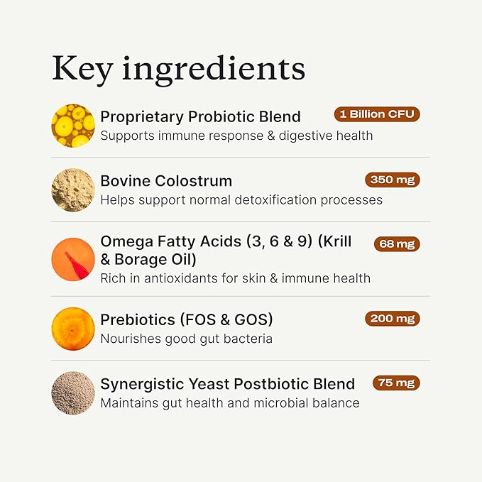 PetLab Co. Allergy & Immune Probiotics for Dogs, Support Seasonal Allergies, Gut & Digestive Health - Pork Flavor - 30 Soft Chews - Pack of 3