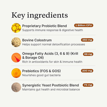 PetLab Co. Allergy & Immune Probiotics for Dogs, Support Seasonal Allergies, Gut & Digestive Health - Pork Flavor - 30 Soft Chews - Pack of 3