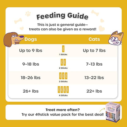 Choolip Squeeze Vita Stick Lickable Cat Treats & Dog Puree – 49-Count Kidney Support Tubes, Creamy Puree with Multivitamins for Urinary & Kidney Health, Grain-Free High-Protein Vet-Formulated Treats