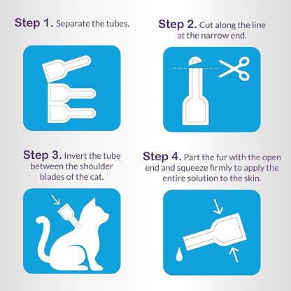 Flea and Tick Prevention for Cats & Kittens: Waterproof Topical Cat Flea and Tick Treatment – Fast-Acting & Long-Lasting At Home Flea Control for Cats Over 1.5 lbs and 8 Weeks or Older – 6 Dose Supply