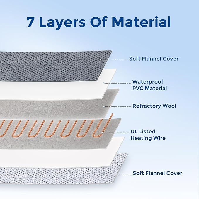 ZOMISIA Heated Cat House for Indoor Cats - Cat Warming Bed for Winter with Fluffy Ball Hanging and Adjustable Heating Pad, Foldable Cat Hideaway,16.5x16.5x13 inches, Navy Blue