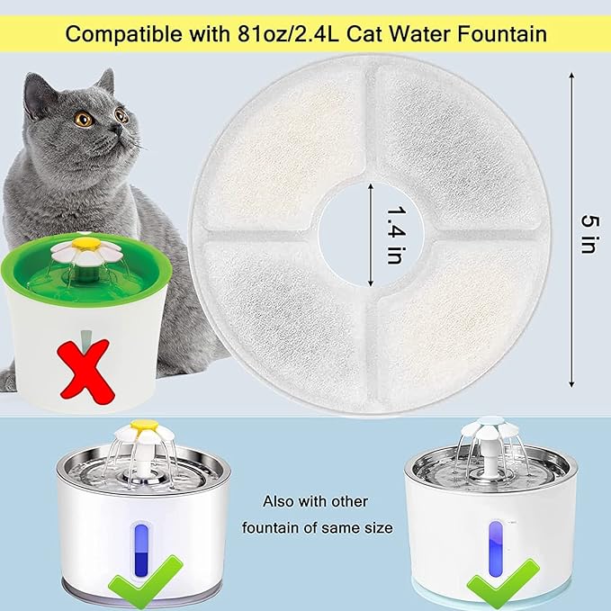 Cat Water Fountain Filters, Pack of 12 Replacement Filter Fit for 81oz/2.4LCat Pet Fountain, 3 Filtration System