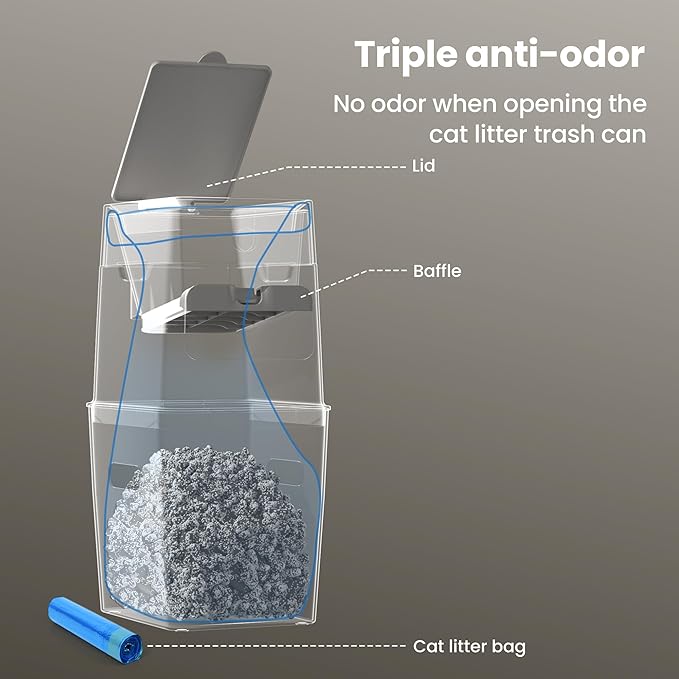 Cat Litter Trash Can, GKJ Cat Litter Bin | Garbage Disposal Diaper Pail | No Smell Cat Litter Pail | Pet Waste Pail for Cats, Dogs, Includes 1 Roll Refill Bag