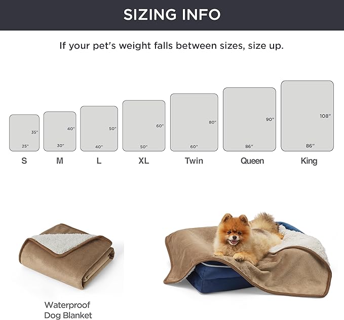 Bedsure Waterproof Dog Blankets for Large Dogs - Large Cat Blanket Washable for Couch Protection, Sherpa Fleece Puppy Blanket, Soft Plush Reversible Throw Furniture Protector, 40"X50", Camel
