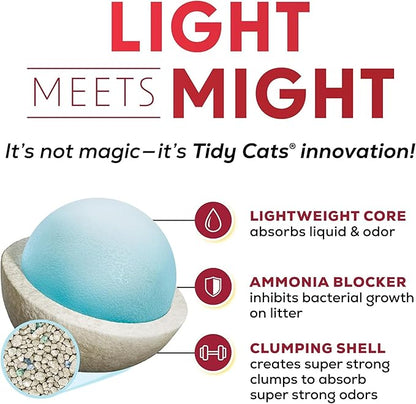 Purina Tidy Cats LightWeight 24/7 Performance Odor control, Multi-Cat, Clumping, 99.9 Percent Dust Free Cat Litter - 17 lb. Box