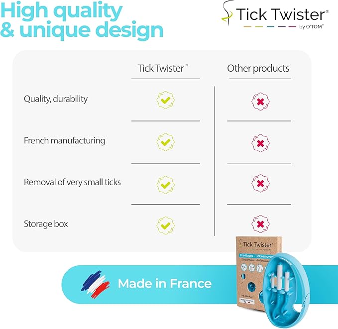 Tick Twister Tick Remover for Dogs and Human - Made in France - Tick Puller for Humans and Dogs - 3 Different Sizes - Dog Tick Removal Tool - Also for All Other Pets - Tick Nipper in