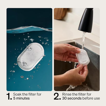 PETLIBRO 8 Packs Replacement Filters for Stainless Steel Cat Water Fountain PLWF003 & PLWF006, 4 Months Set of Replacement Filters fot Pet Water Fountain Stainless Steel